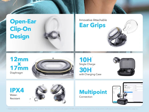 ANKER SOUNDCORE C30i