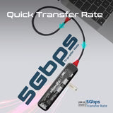 PROMATE 7IN1 ULTRA FAST HUB