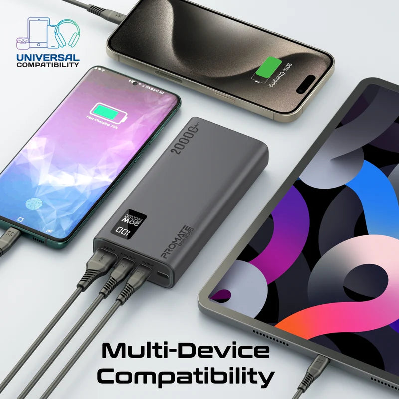 Promate Power Bank 20 000MAH 20W