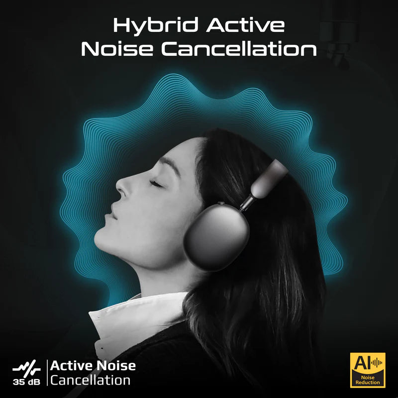 PROMATE HD HYBRID ANC HEADPHONES 360 SPATIAL AUDIO