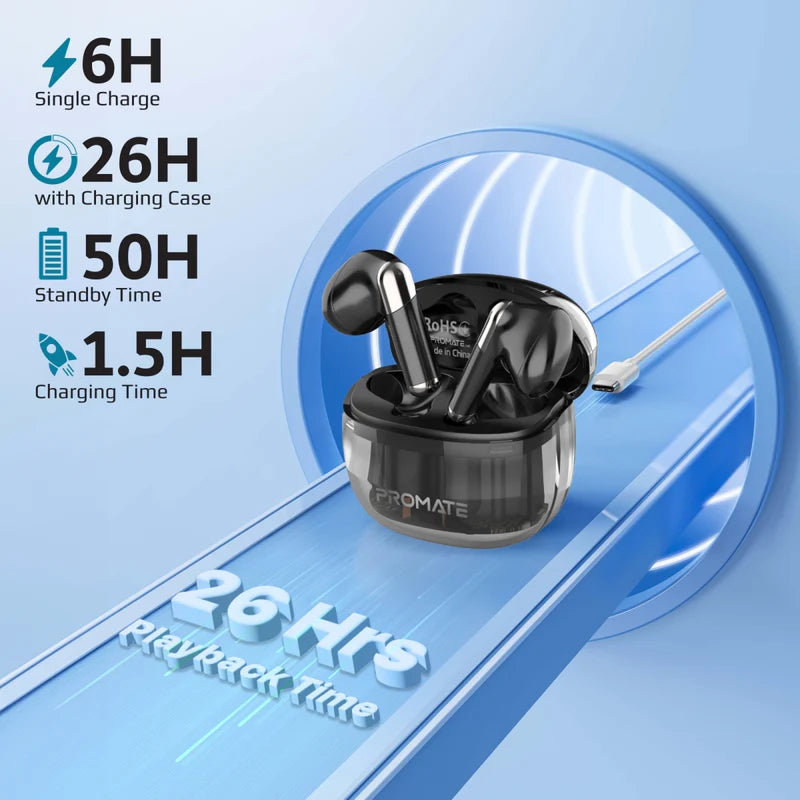 PROMATE TRANSPODS TWS EARBUDS