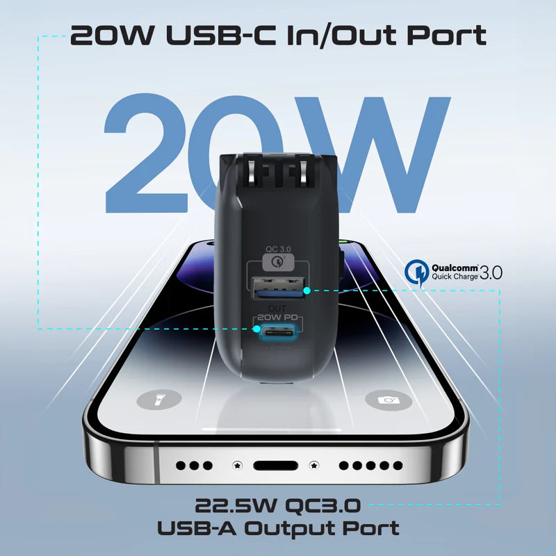 PROMATE PB 10K 20W AC CHARGER BLK