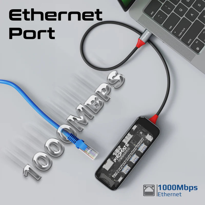 PROMATE 11IN1 ULTRA FAST HUB
