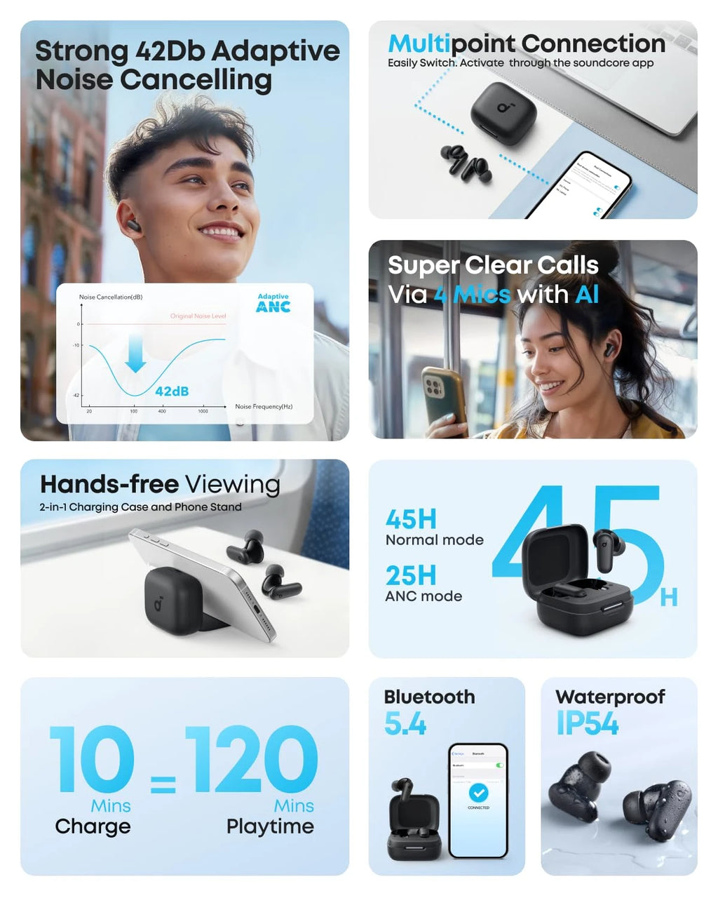 ANKER SOUNDCORE R50i NC