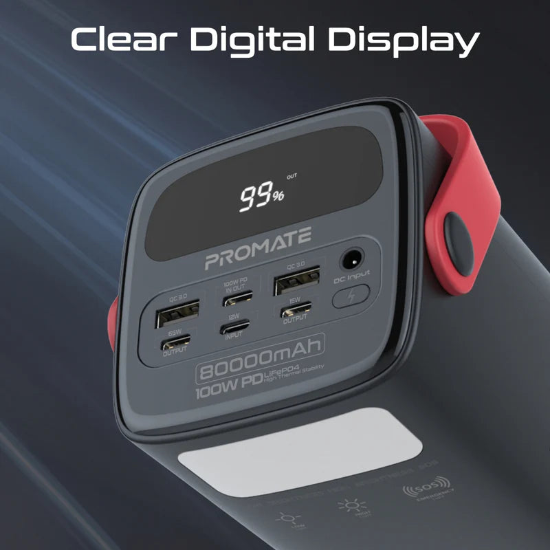 PROMATE 80K SUPER POWER PACK BLK