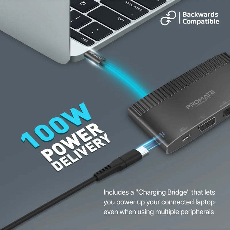 PROMATE 6IN1 USB-C MEDIA HUB 100W