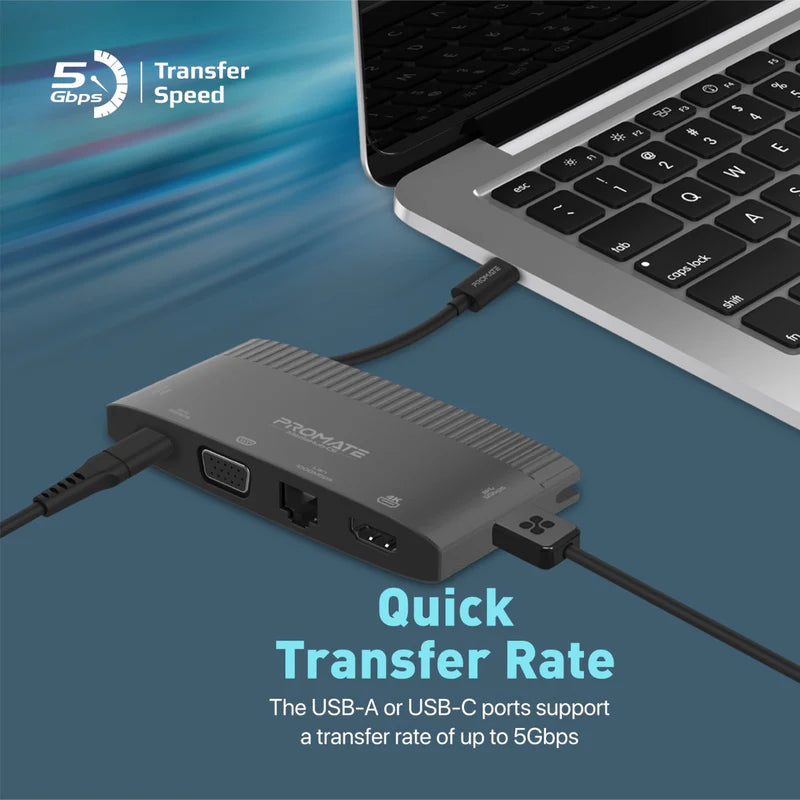 PROMATE 6IN1 USB-C MEDIA HUB 100W