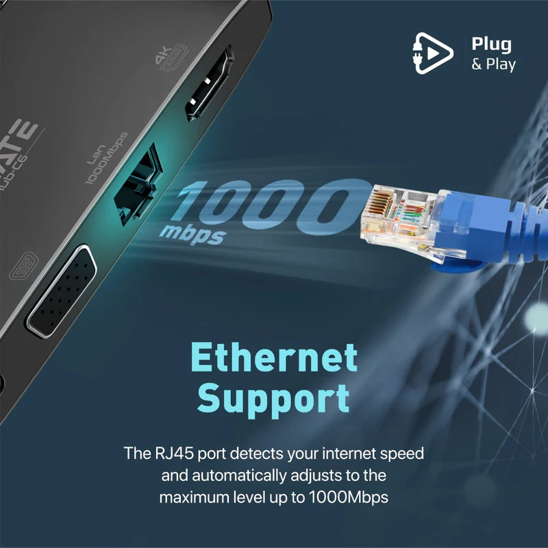 PROMATE 6IN1 USB-C MEDIA HUB 100W