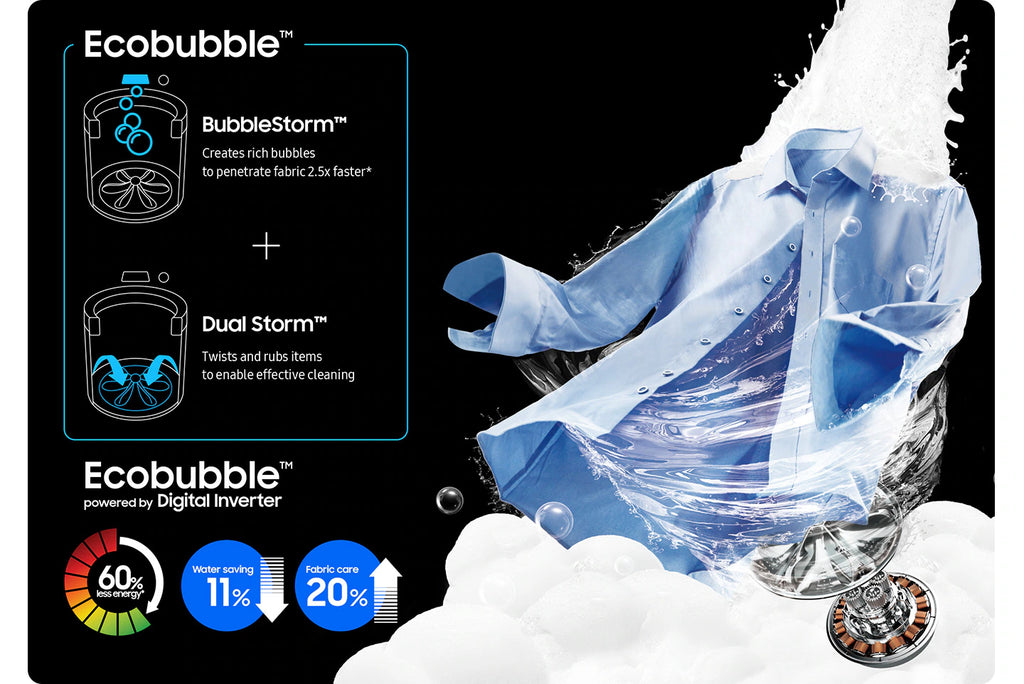 WA5000C Top load Washer with Ecobubble™ and Digital Inverter Technology 15 KG