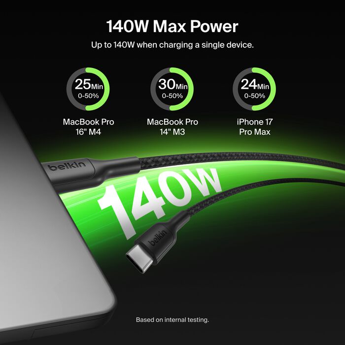 Braided USB-C to Dual USB-C Cable 140W, Black, 5ft/1.5m