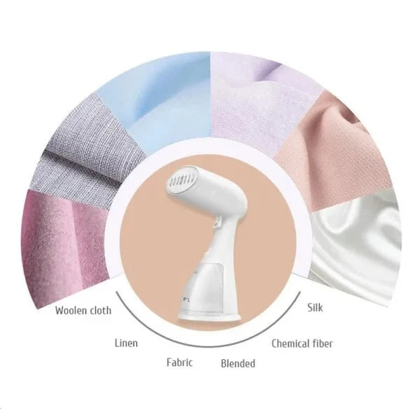 XO GARMENT STEAMER WHITE