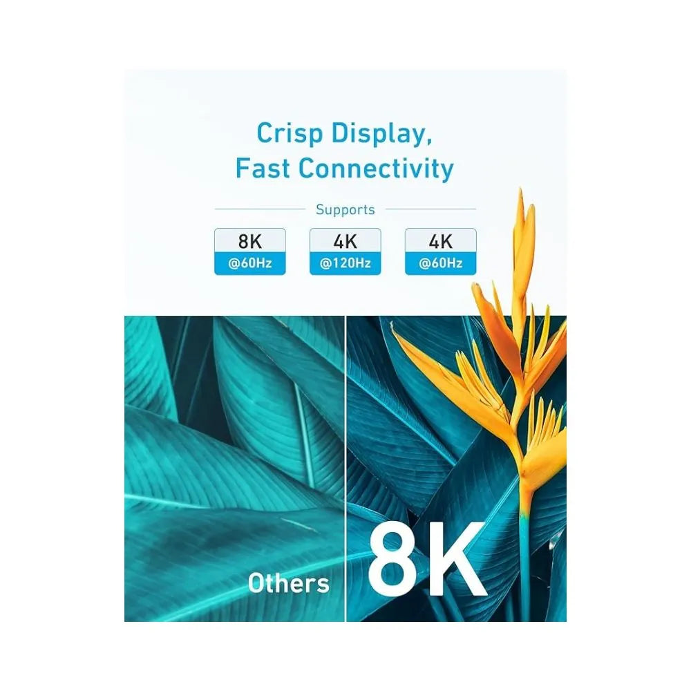 Anker HDMI to HDMI Cable 8K 6ft