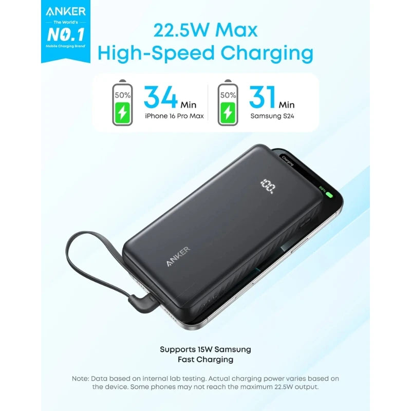 Anker Zolo Power Bank (20K, Built-In USB-C and Lightning Cable)