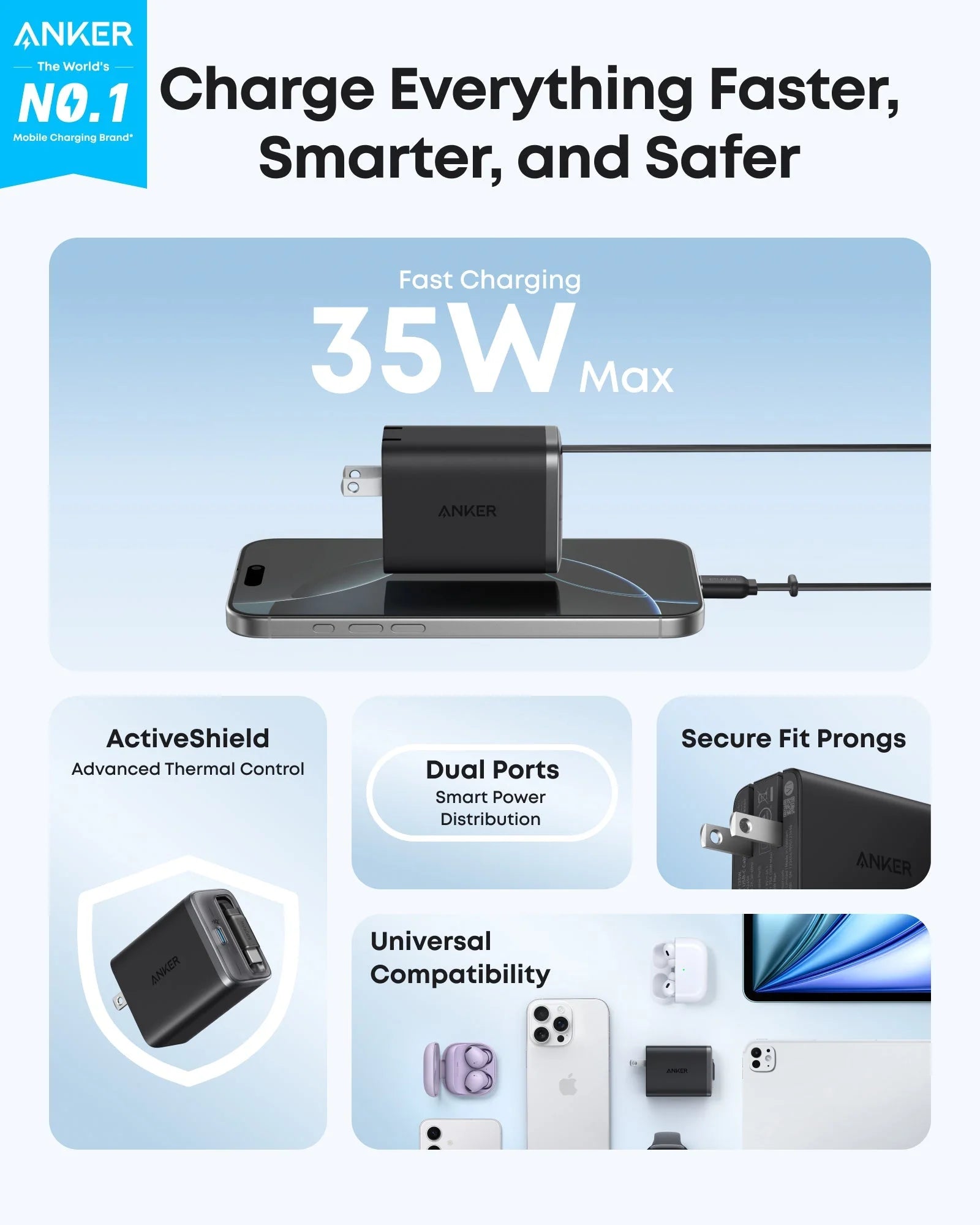 Anker Nano Charger 35W, Built-In C