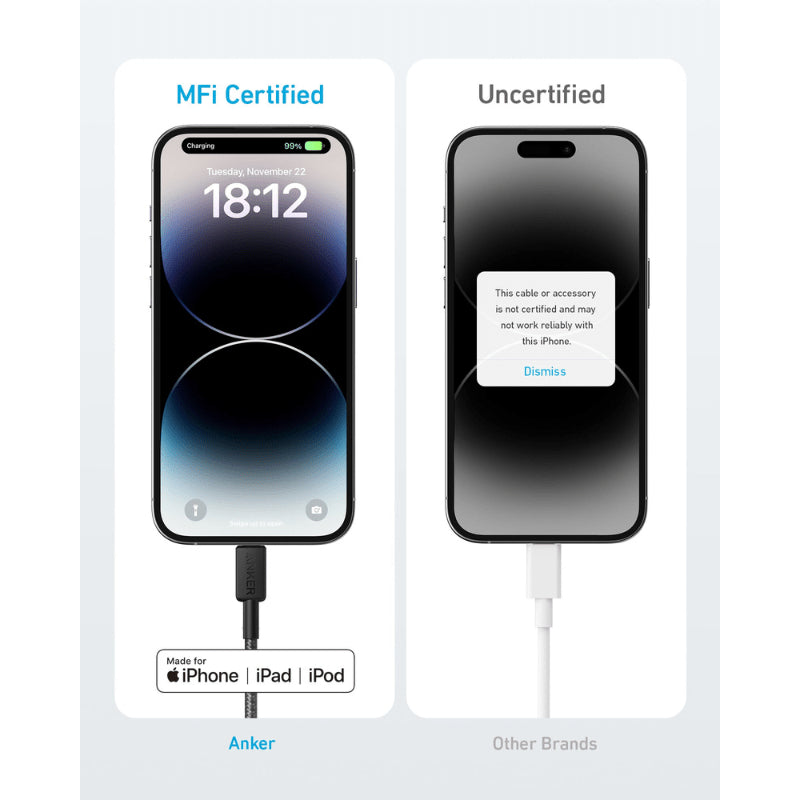 Anker 322 USB-C to Lightning Cable
