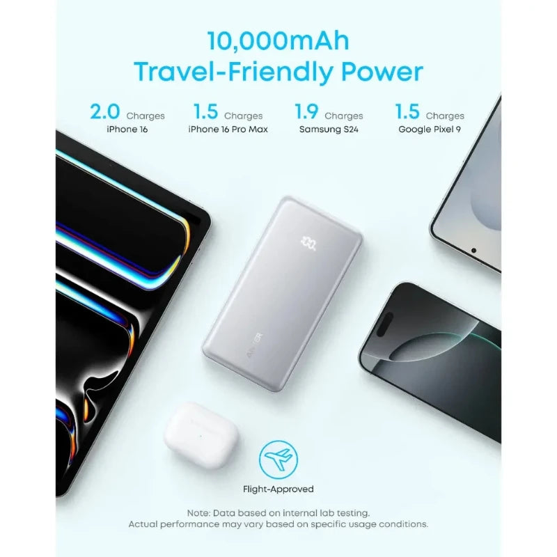 Anker Zolo 10000mAh 22.5W Fast Charging Power Bank with Built-in USB-C Cable