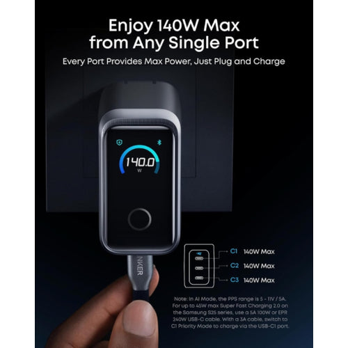 Anker Prime Charger   (160W,3 Ports,Smart Display)