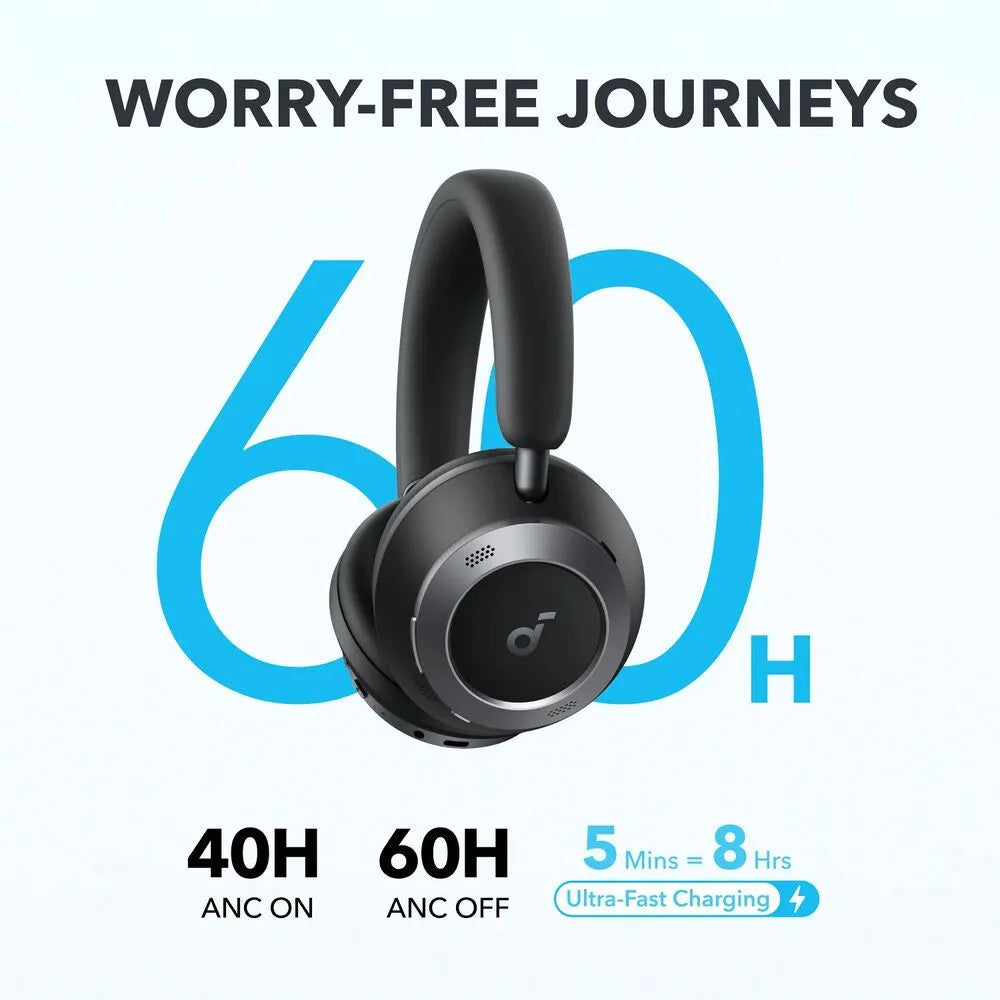 Soundcore by Anker Space One Pro Wireless Over-Ear Closed-Back Headphones