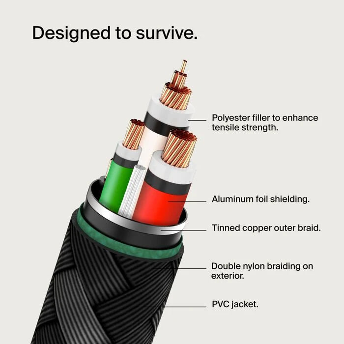 BELKIN C2C CABLE BRAIDED
