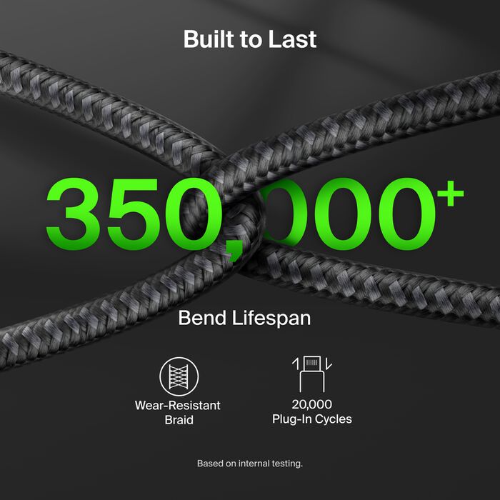 Braided USB-C to Dual USB-C Cable 140W, Black, 5ft/1.5m