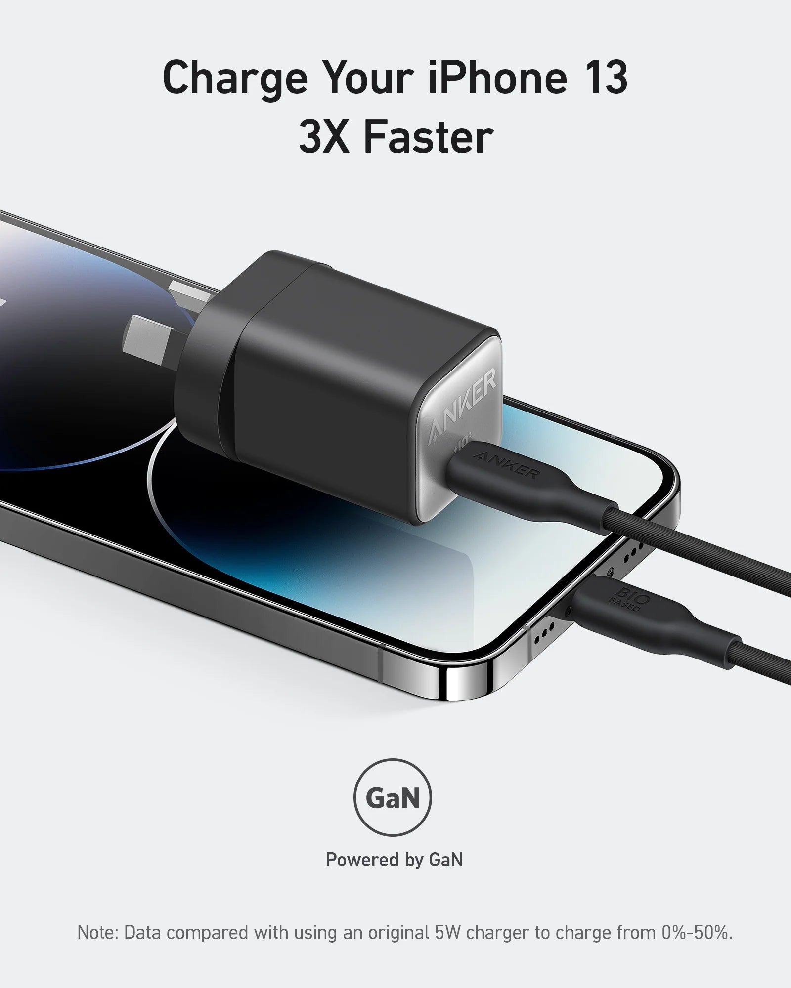 Anker 511 Charger (Nano 3, 30W)