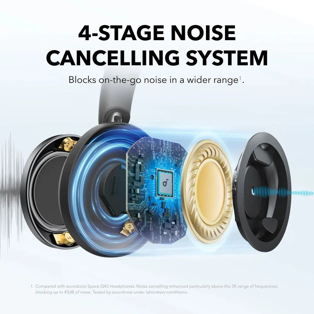 Soundcore by Anker Space One Pro Wireless Over-Ear Closed-Back Headphones