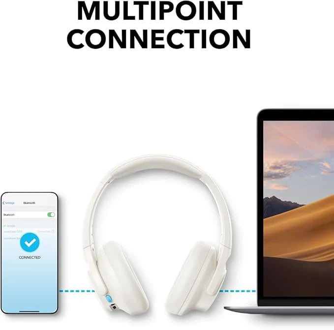 Anker Soundcore Q11i Over-Ear Headphones