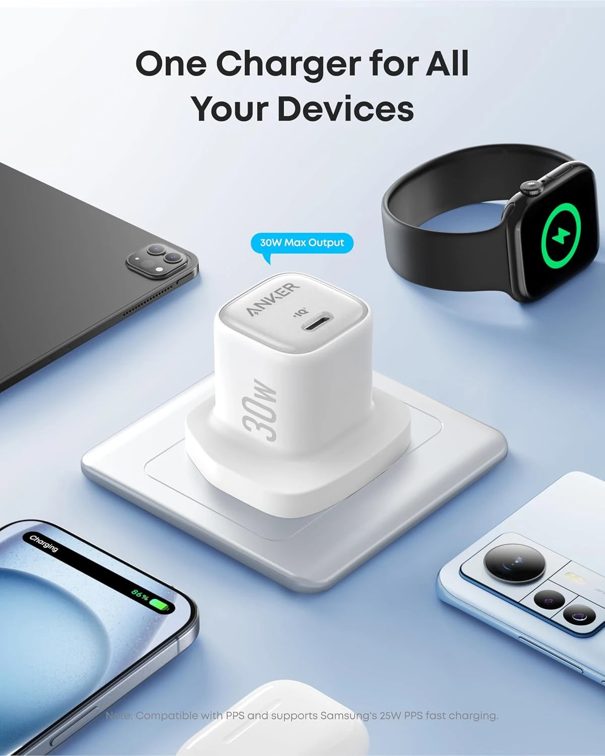 ANKER ZOLO CHARGER 30W ADAPTER WHT