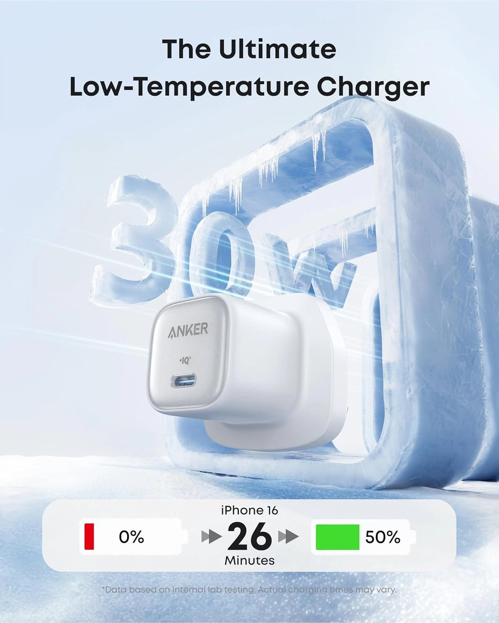 ANKER ZOLO CHARGER 30W ADAPTER WHT