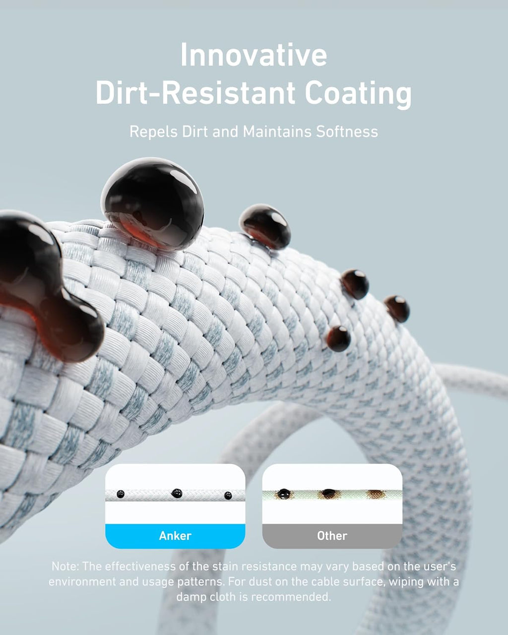 ANKER ZOLO C2C CABLE BRAIDED