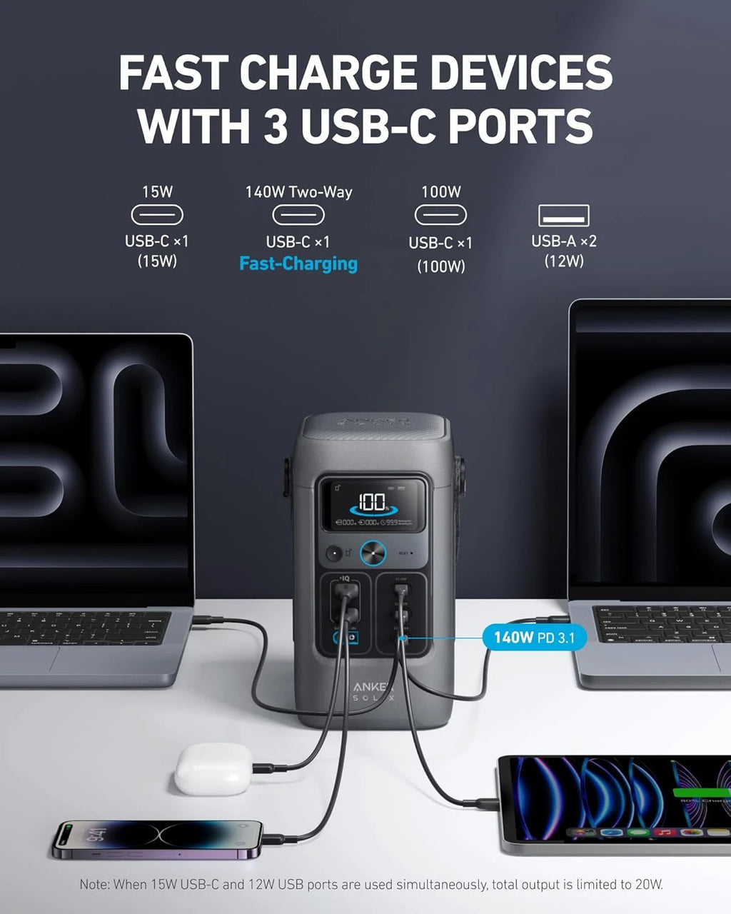 ANKER SOLIX C200 DC PORTABLE POWER STATION
