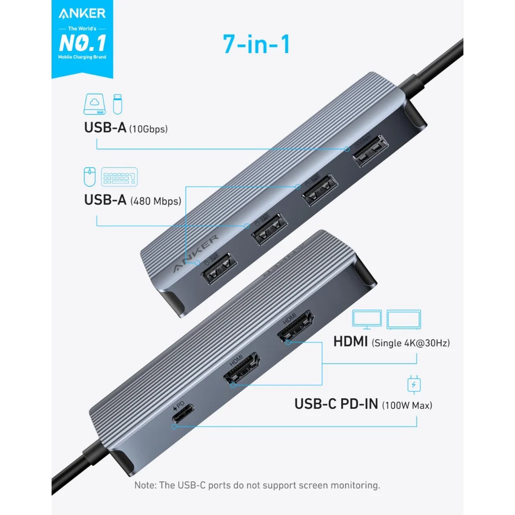 Anker USB-C Hub (7-in-1, Dual Display)