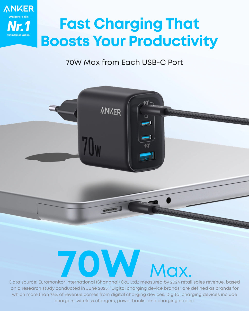 Anker Zolo Charger (70W, 4-Port, PD 3.0)