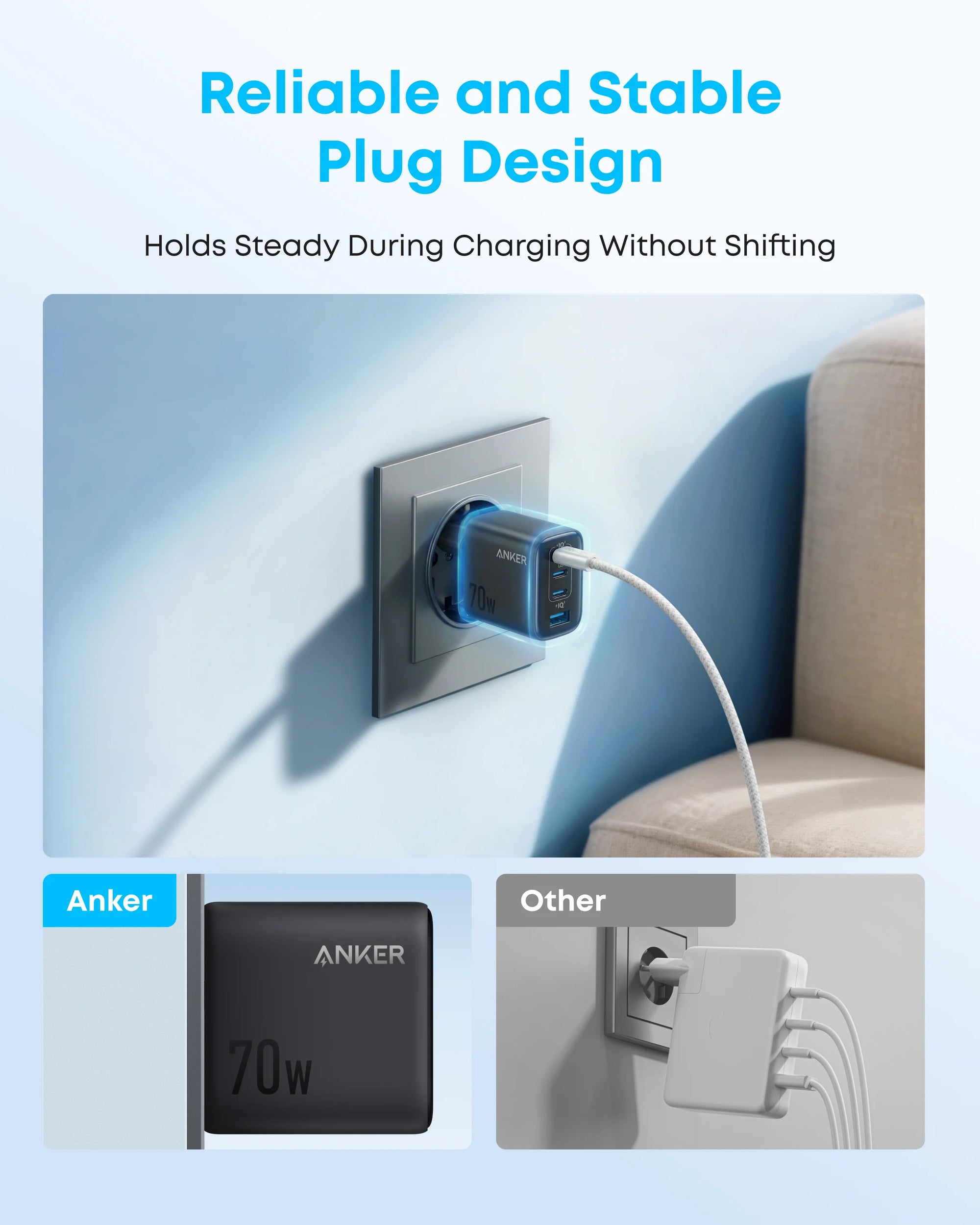 Anker Zolo Charger (70W, 4-Port, PD 3.0)