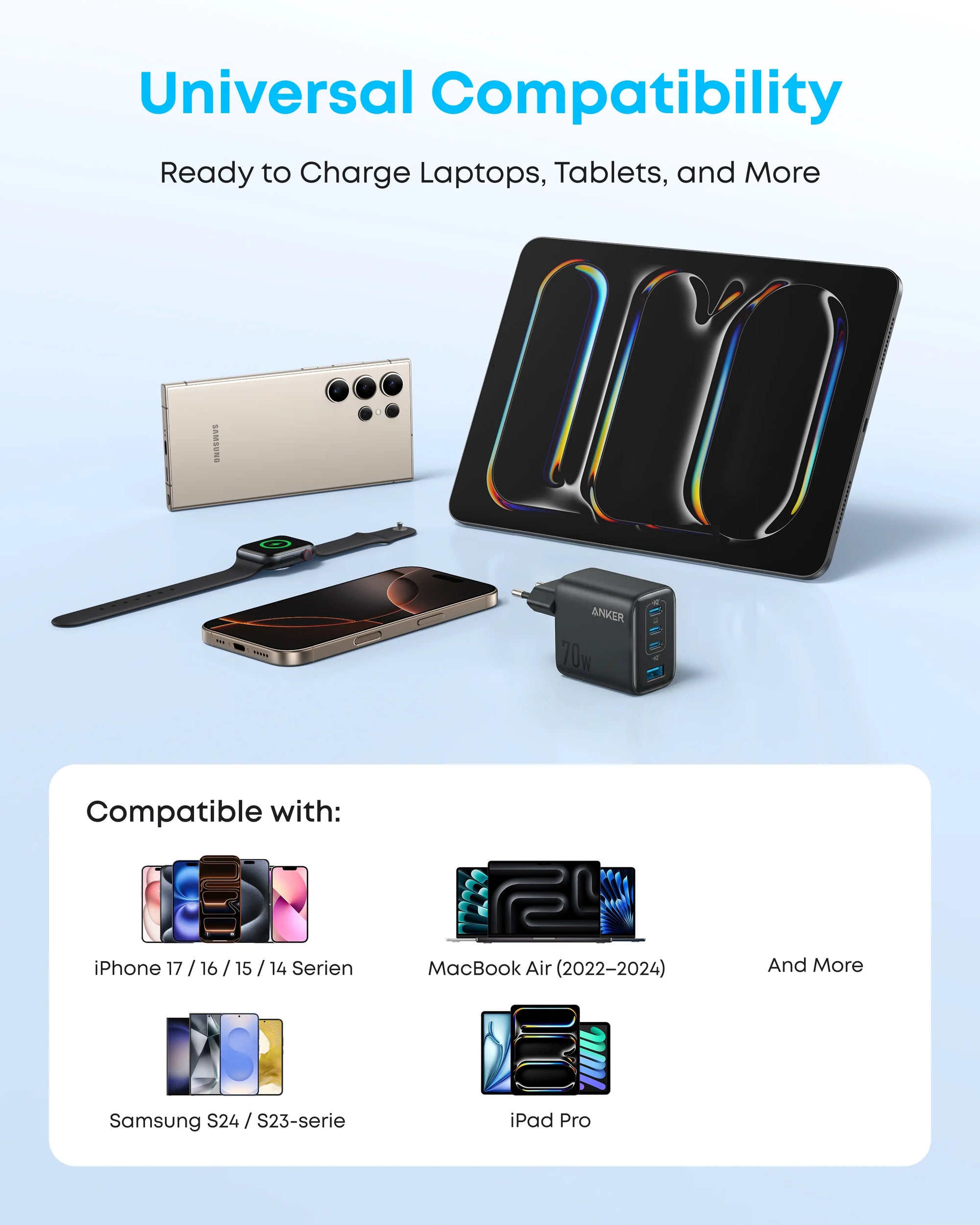 Anker Zolo Charger (70W, 4-Port, PD 3.0)