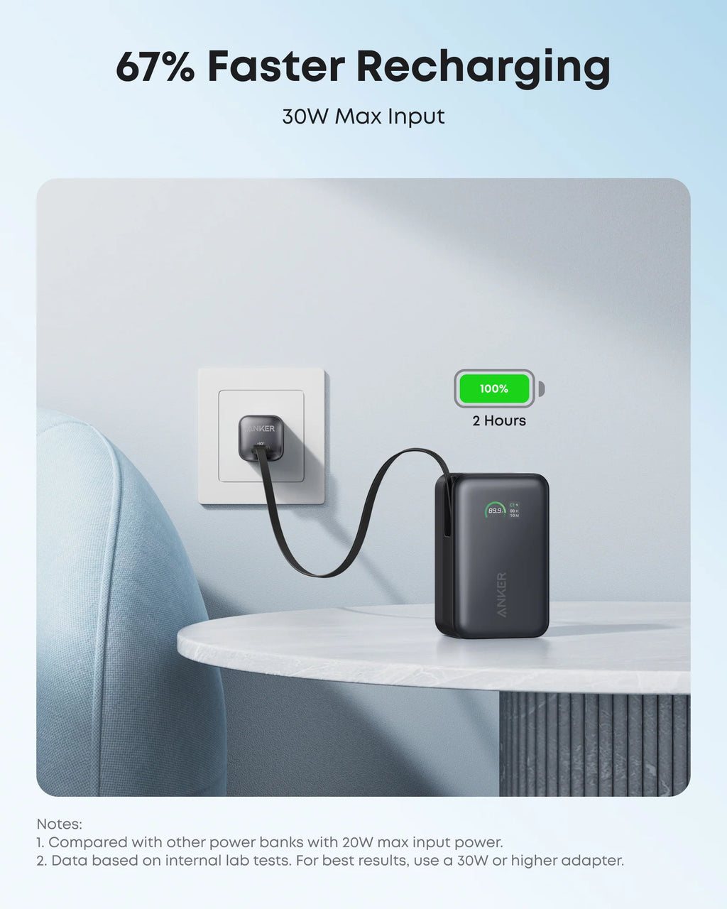 Anker Nano Power Bank (10K, 45W, Built-In Retractable USB-C Cable)