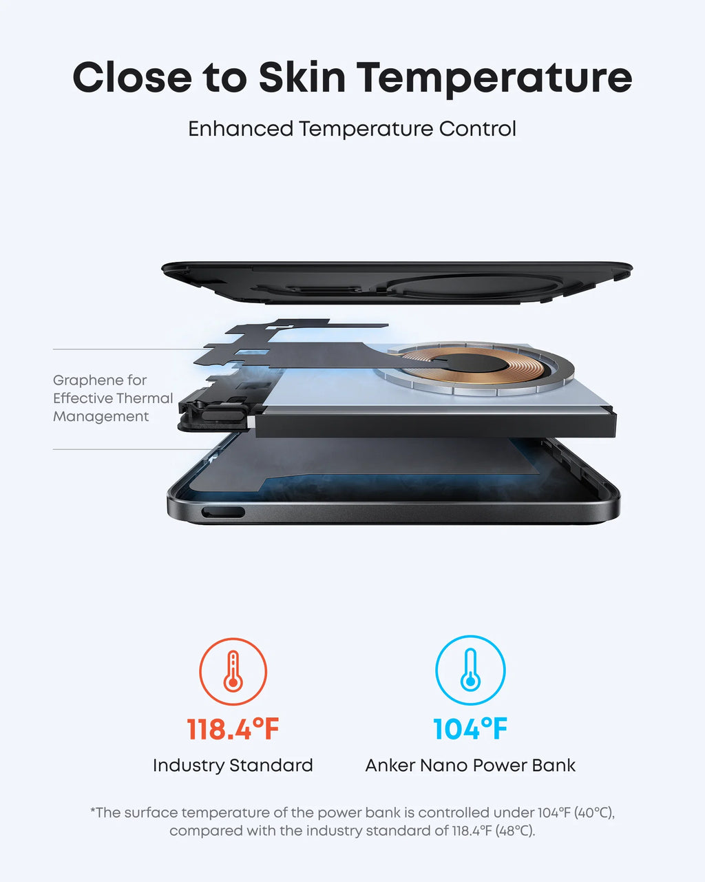 Anker Nano Power Bank (5K, MagGo, Slim)