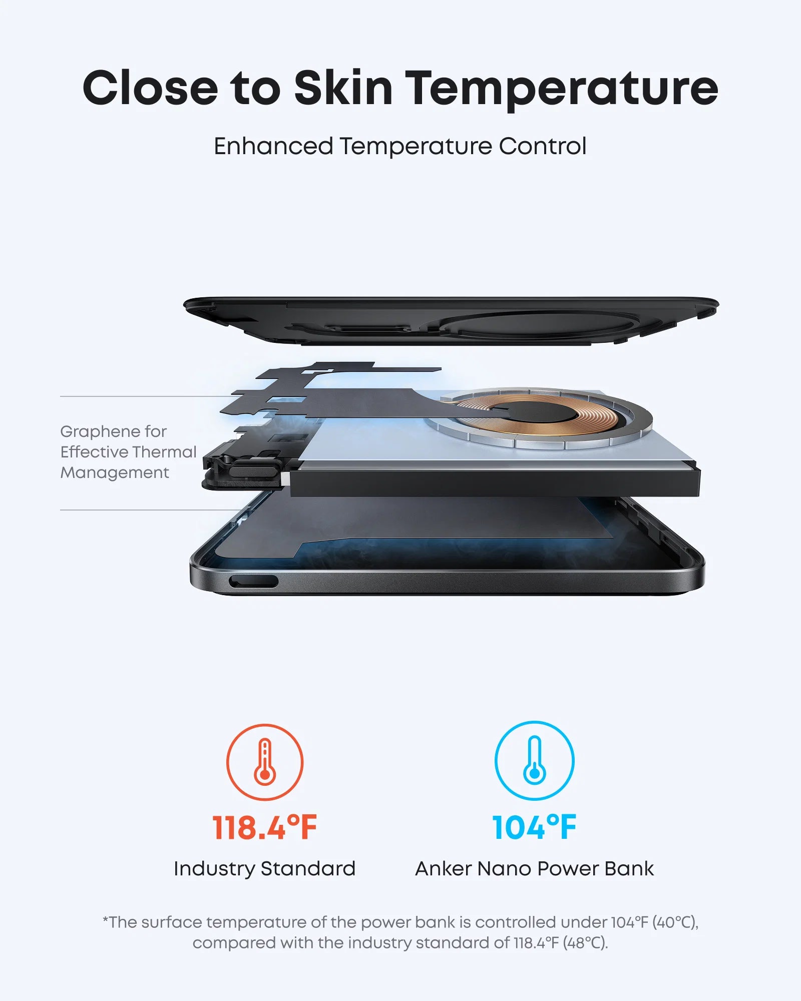Anker Nano Power Bank (5K, MagGo, Slim)