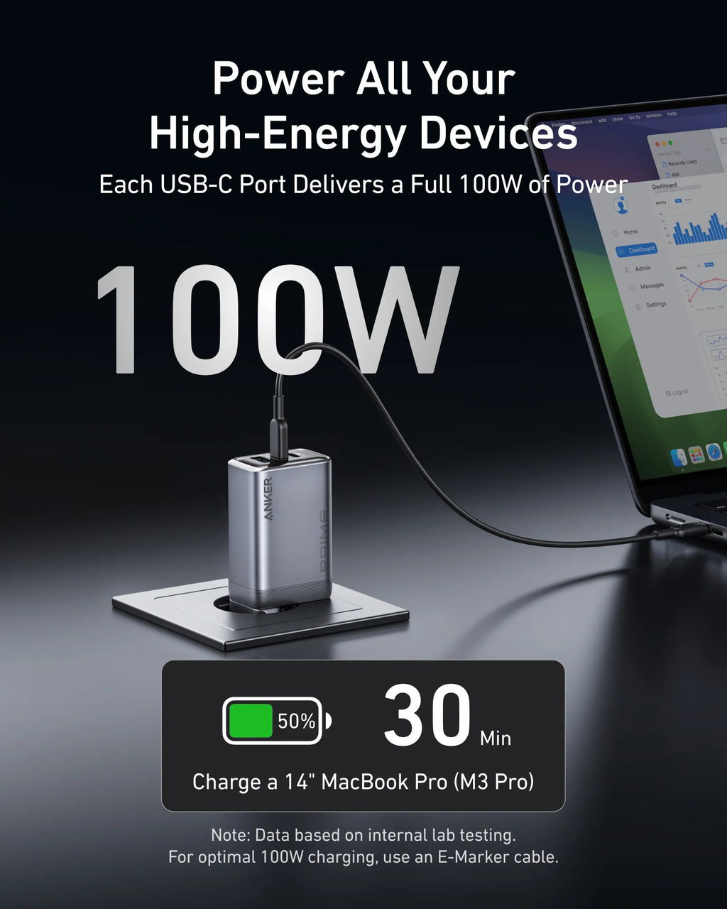 ANKER PRIME CHARGER 100W