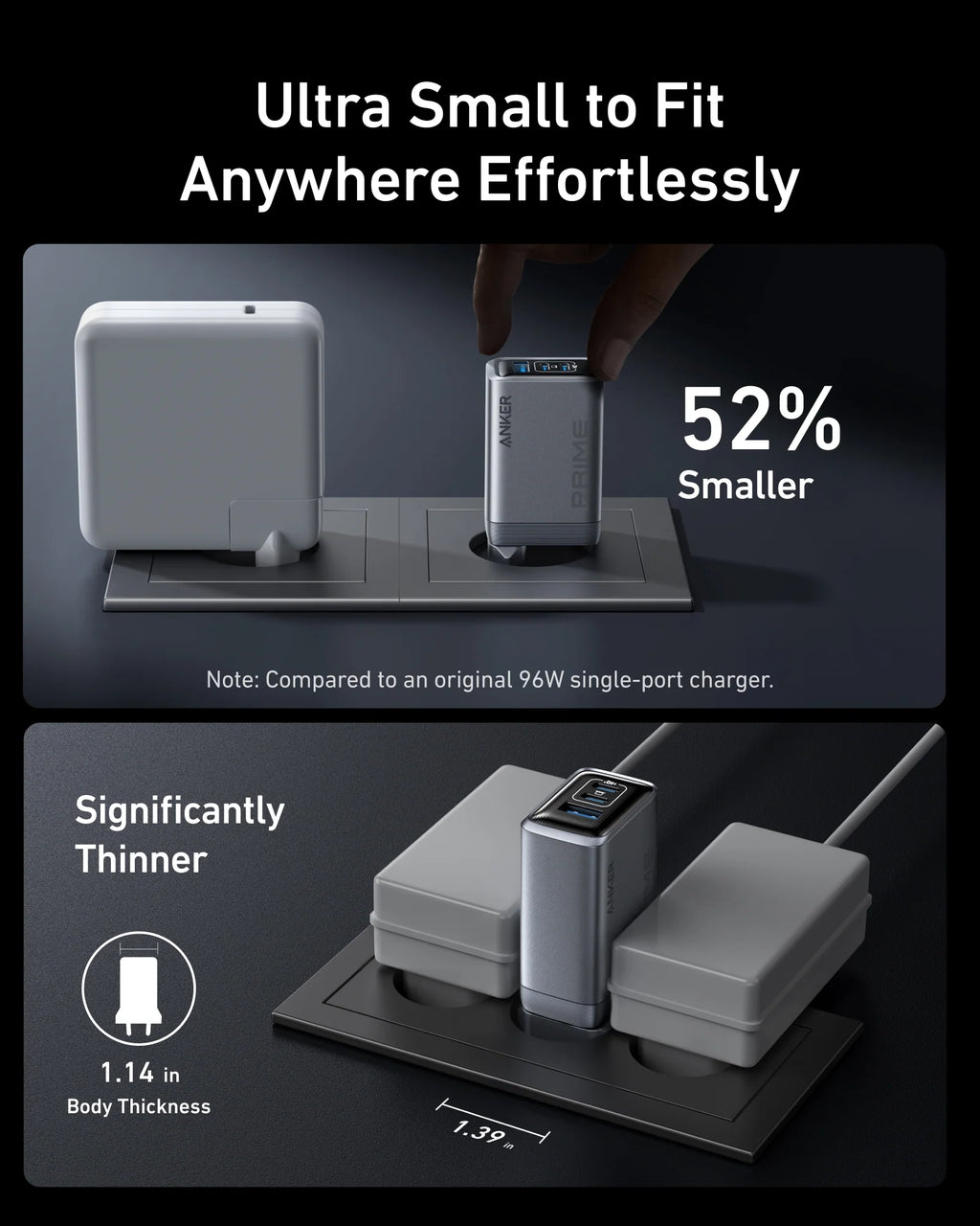 ANKER PRIME CHARGER 100W