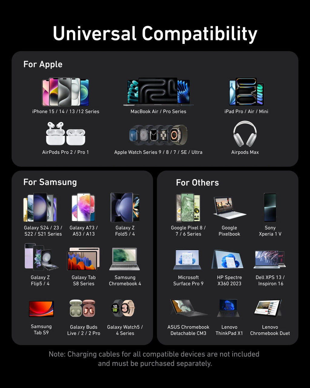 ANKER PRIME CHARGER 100W