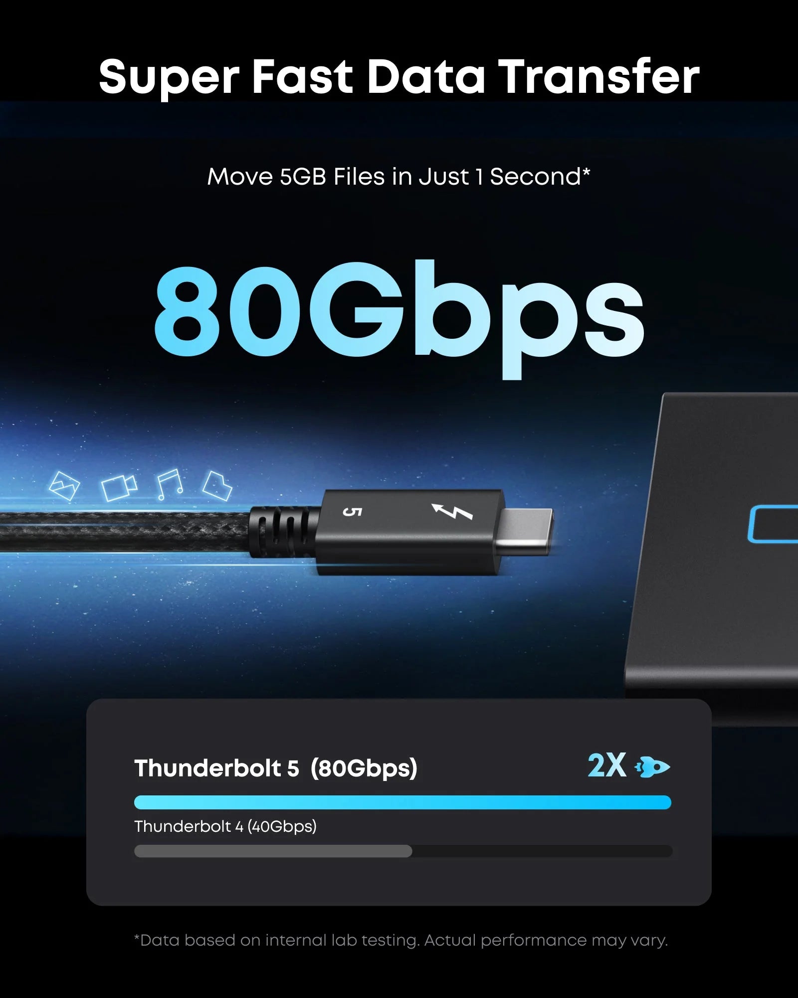 Anker Prime Thunderbolt 5 Cable (80 Gbps, 240W)