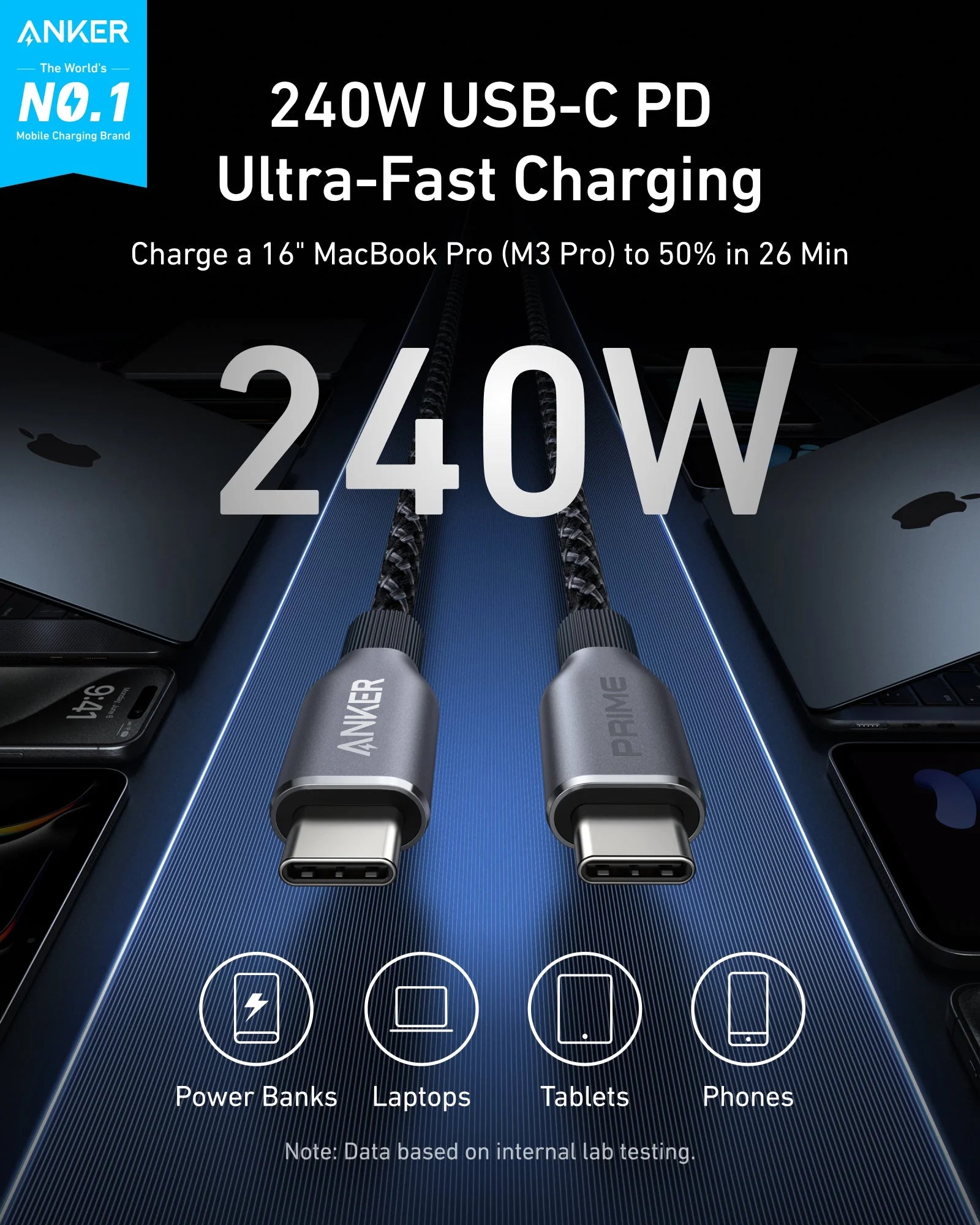 Anker Prime USB-C to USB-C Cable 240W-Braided