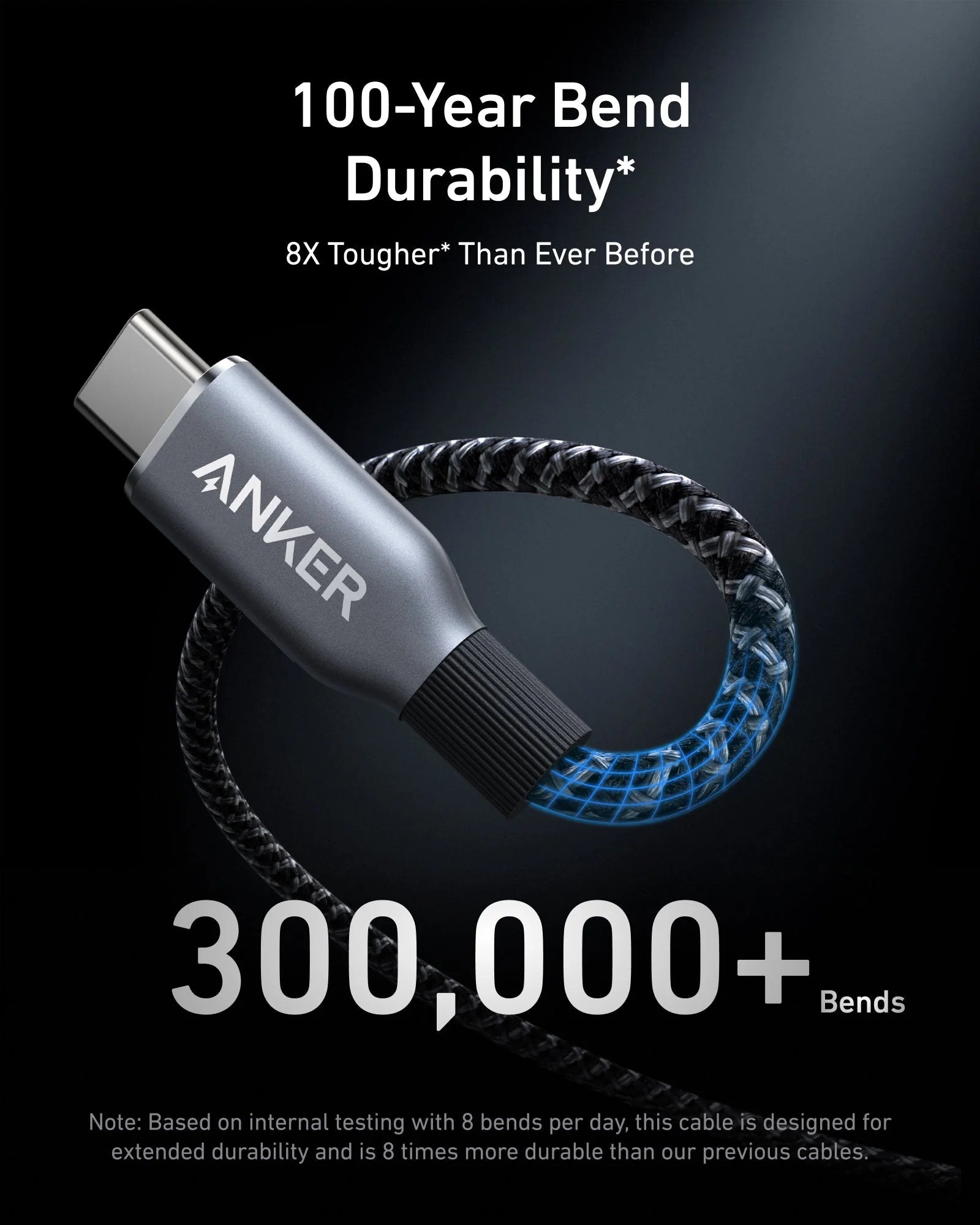 Anker Prime USB-C to USB-C Cable 240W-Braided