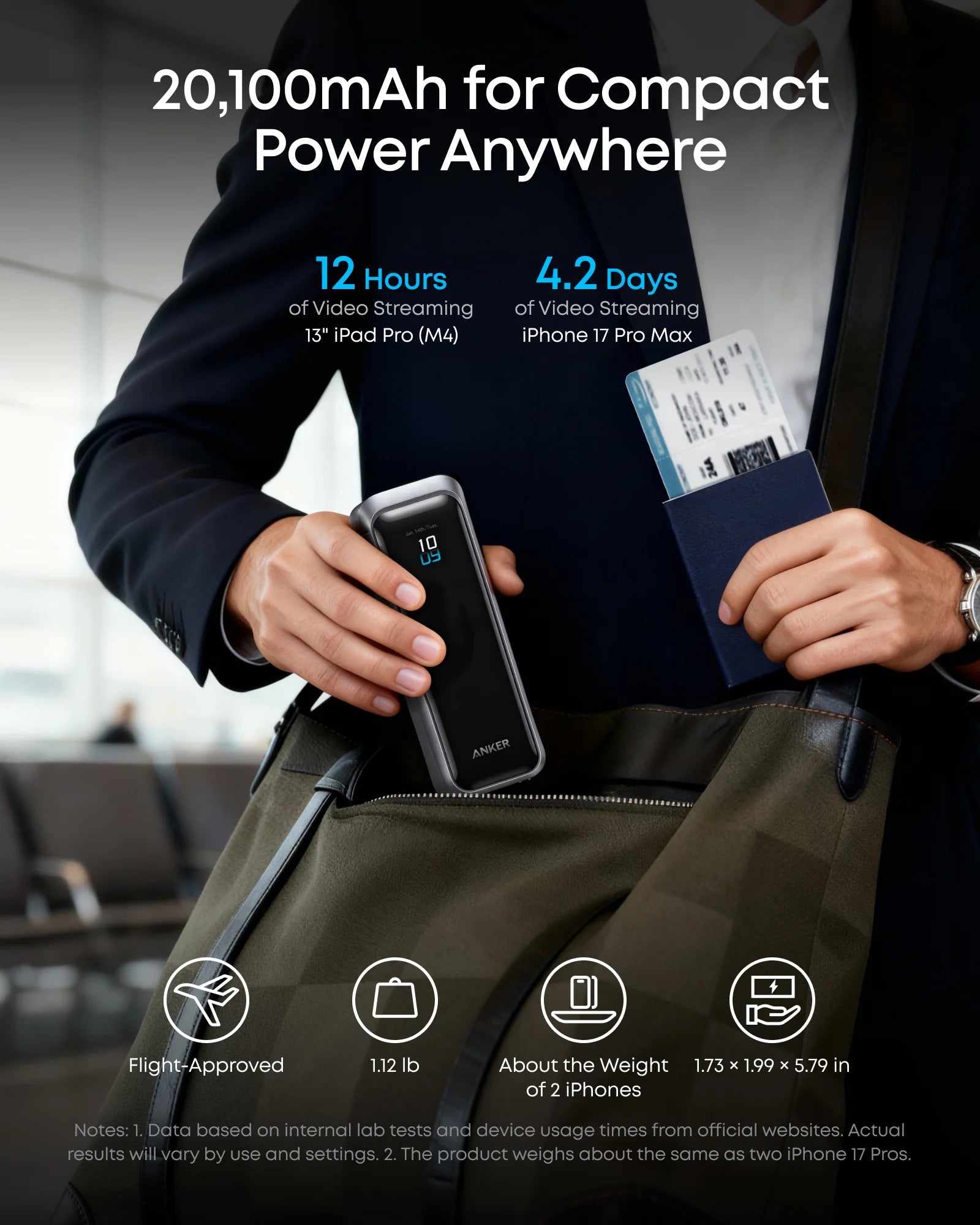 Anker Prime Power Bank (20K, 220W)