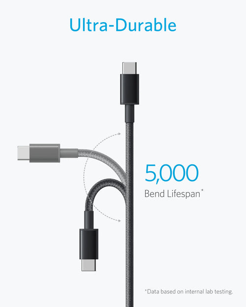 Anker Premium Nylon USB-C to USB-A Cable-3M