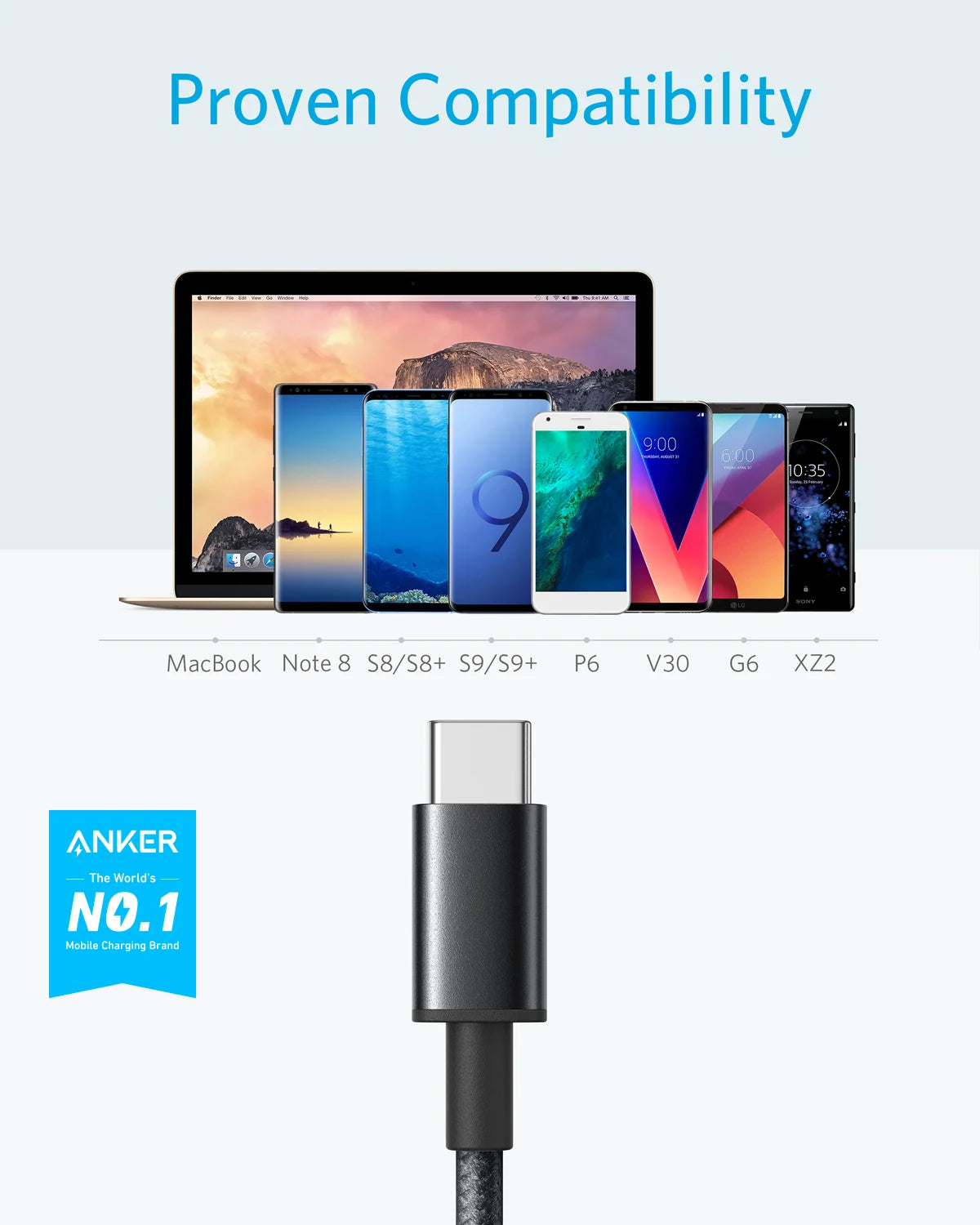 Anker Premium Nylon USB-C to USB-A Cable-3M