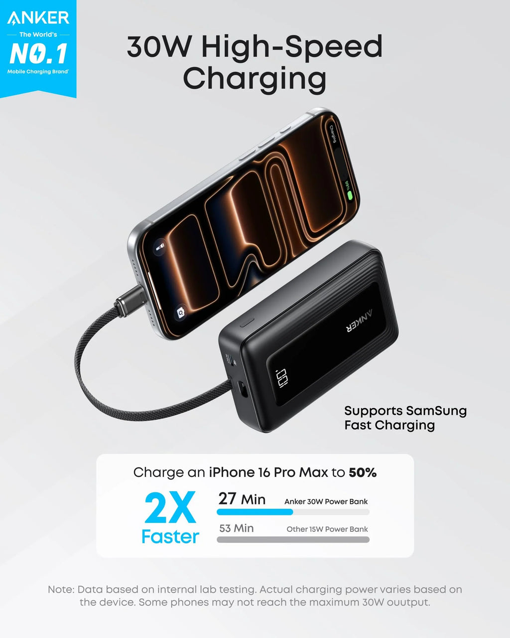 Anker Zolo Power Bank (10K, 30W) with a 5.4-inch (13.7 cm) built-in USB-C cable