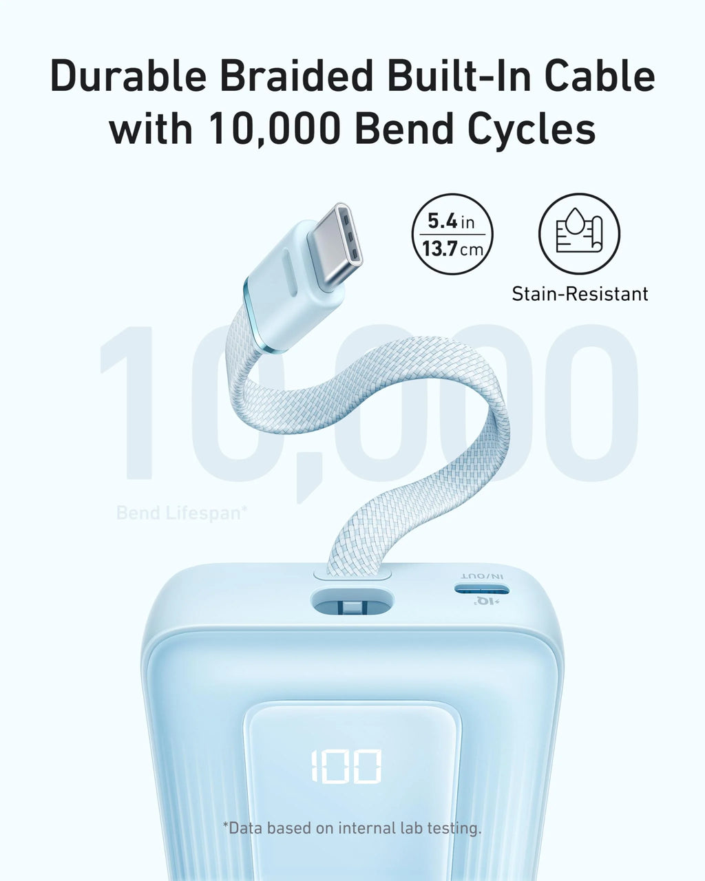 Anker Zolo Power Bank (10K, 30W) with a 5.4-inch (13.7 cm) built-in USB-C cable