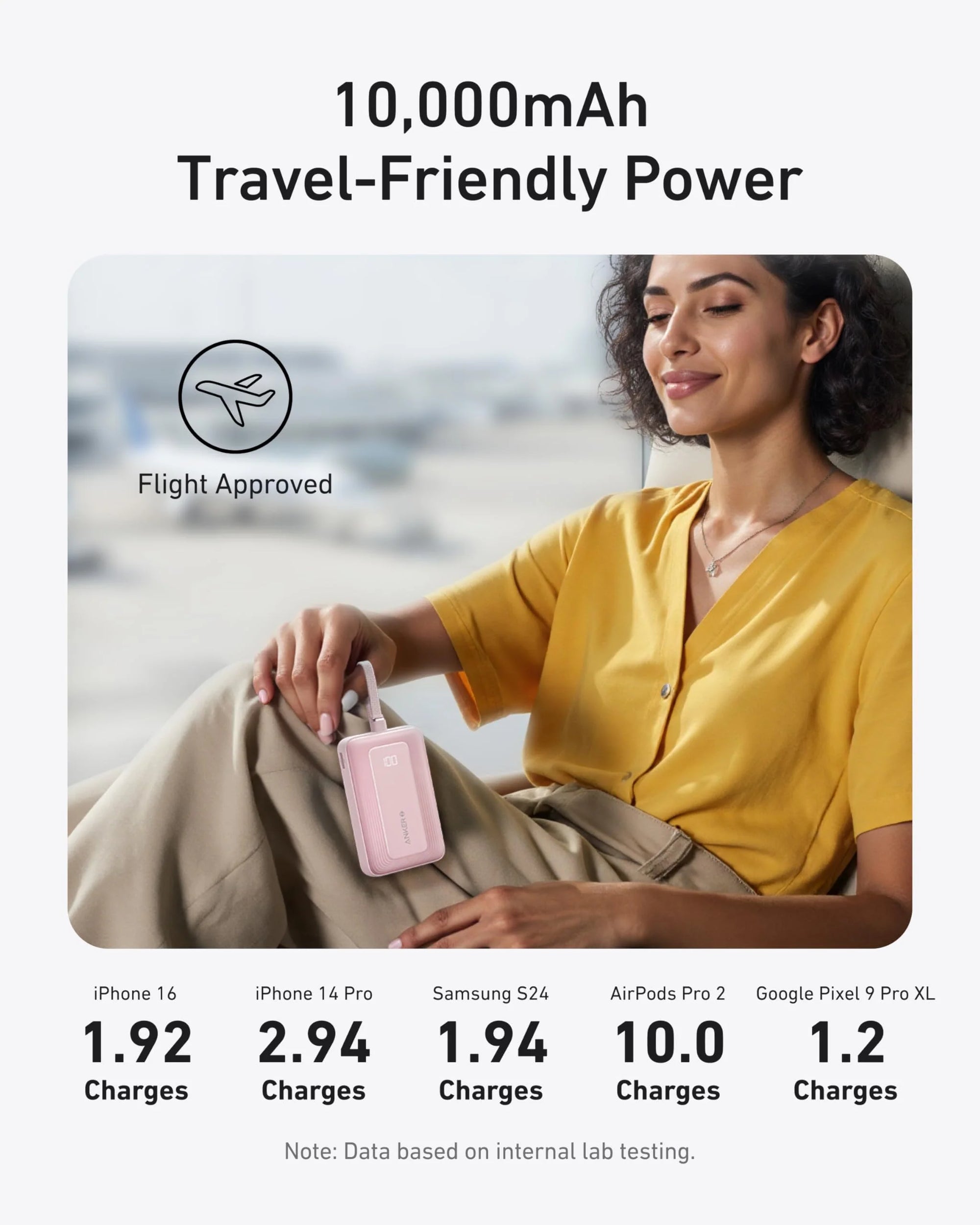 Anker Zolo Power Bank (10K, 30W) with a 5.4-inch (13.7 cm) built-in USB-C cable